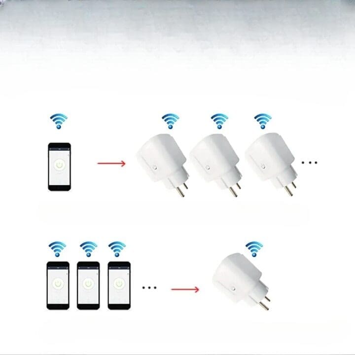 multiprise-interrupteur-connecte2.png